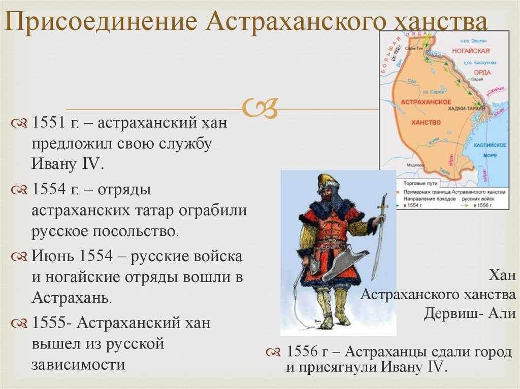 25 сентября - Присоединение Астраханского ханства