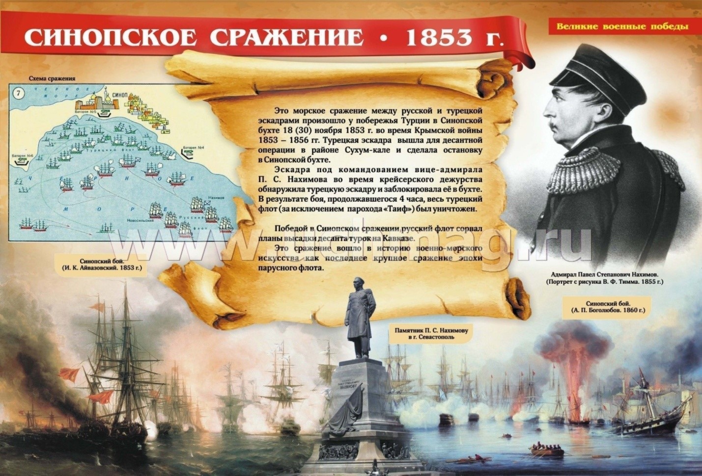 1 декабря - День воинской славы